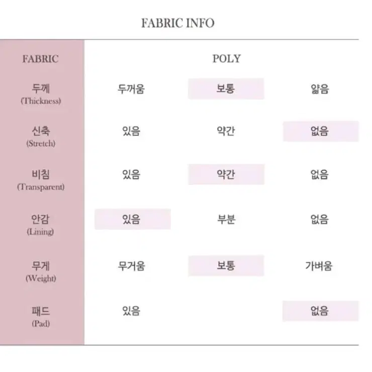 팜므뮤즈 비엔나 파스텔 플라워 슬립 드레스 핑크