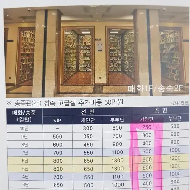 고양시 유일추모공원 납골당 양도 합니다