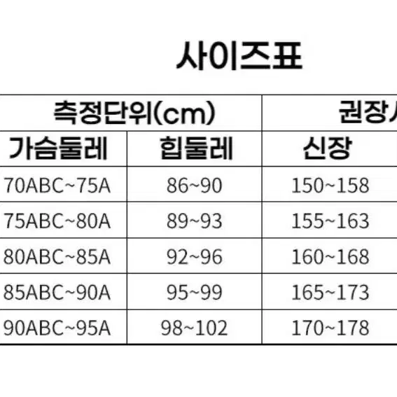 미즈노 여성 실내 수영복(새상품) - 사이즈 M, 수경, 수영모 포함