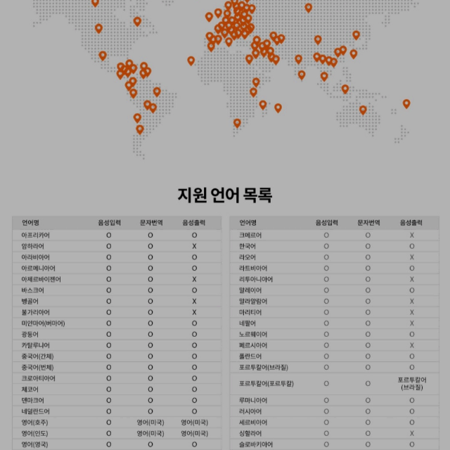 포켓토크(번역기)