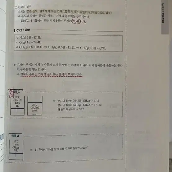 화학l 2023 베테랑의 개념완성 (본교재+필기노트+복습노트+핵심문항 다