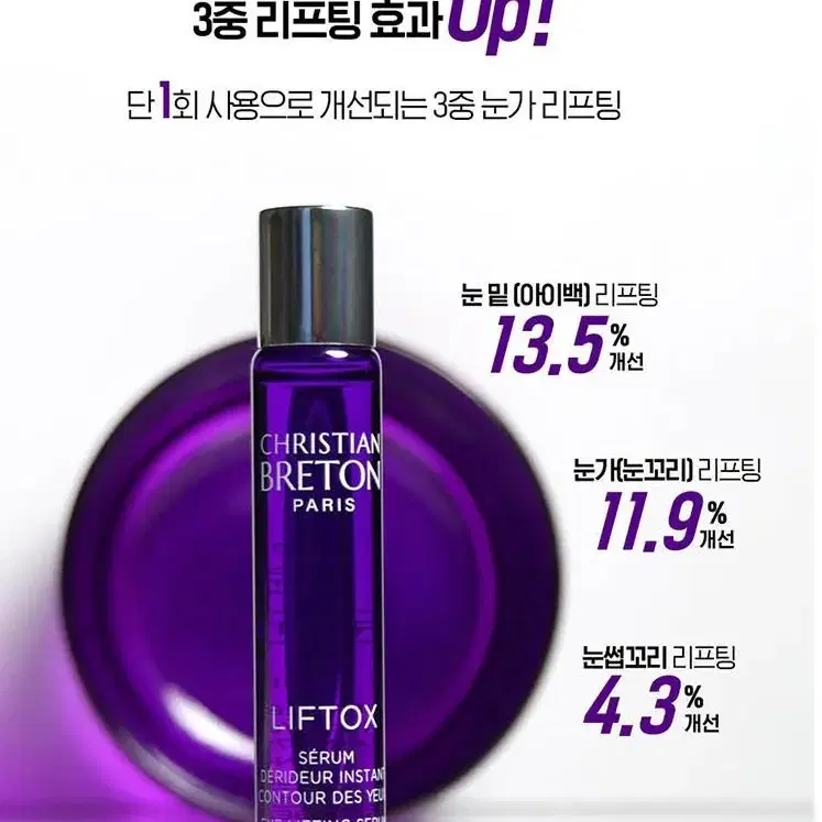 [새제품] 크리스티앙브르통 리프톡스 아이세럼 10ml