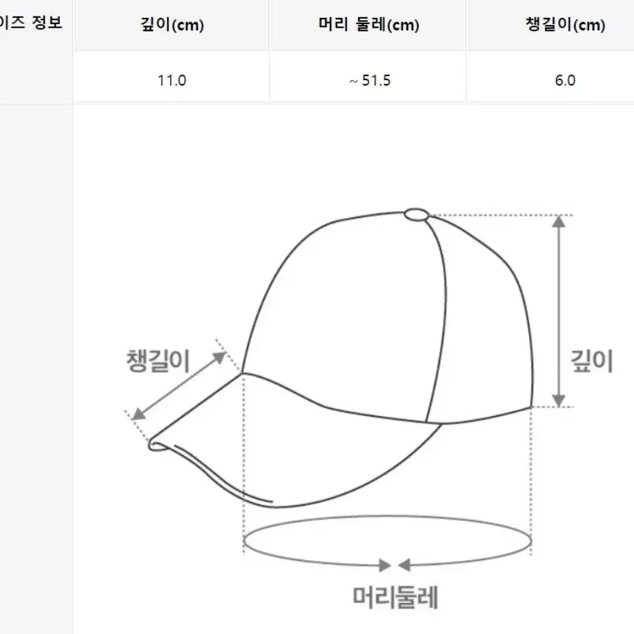 폴로 키즈 볼캡 레드