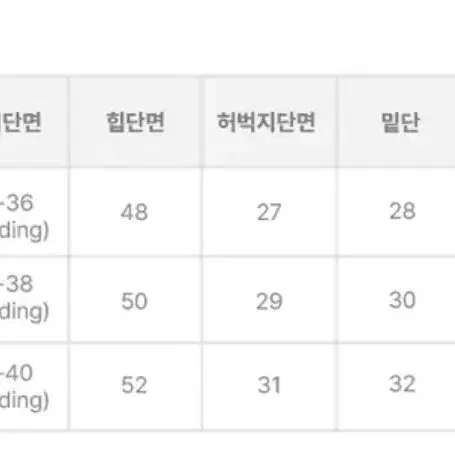 (판매) 애니원모어 나일론 핀턱 와이드 팬츠 에이블리 카고 바지