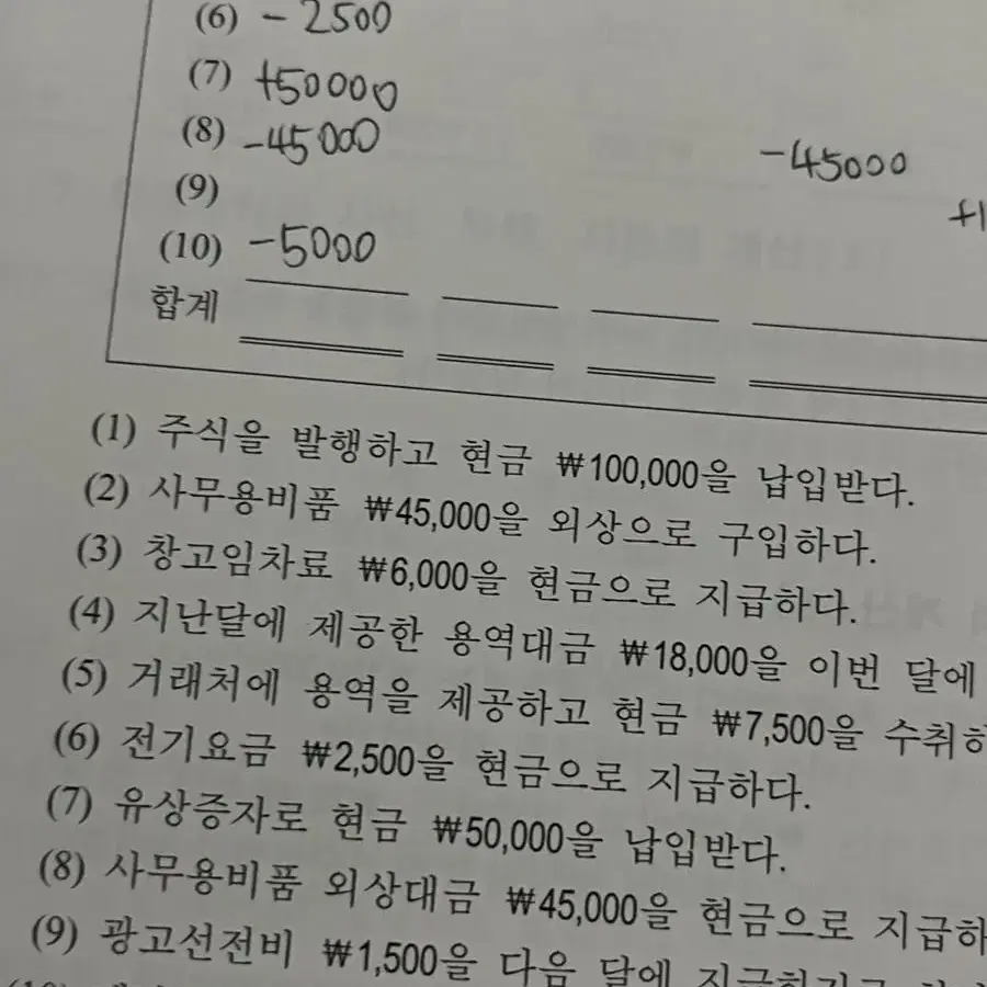 IFRS 회계원리 제 10판