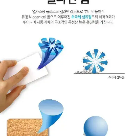 [무료배송] 독일정품 매직블럭 50P+집게1P 오리지널 바스프사 주방블럭