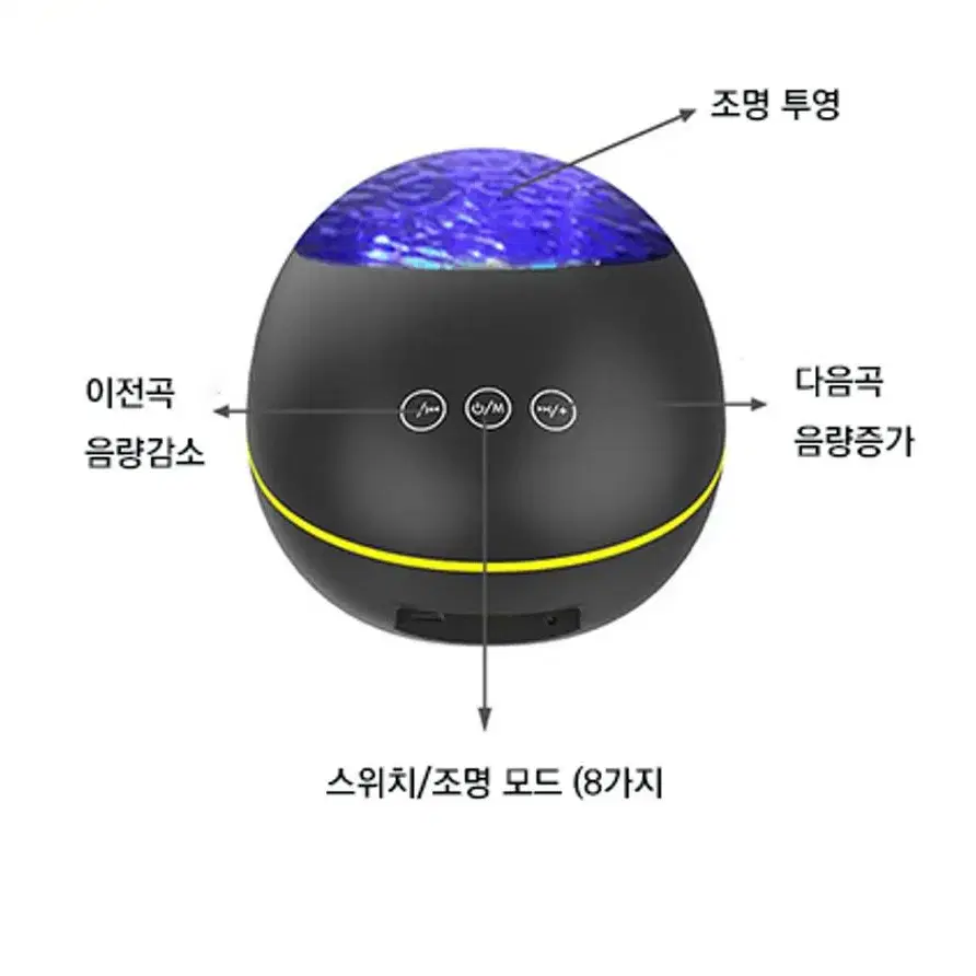 바다 조명 무드등