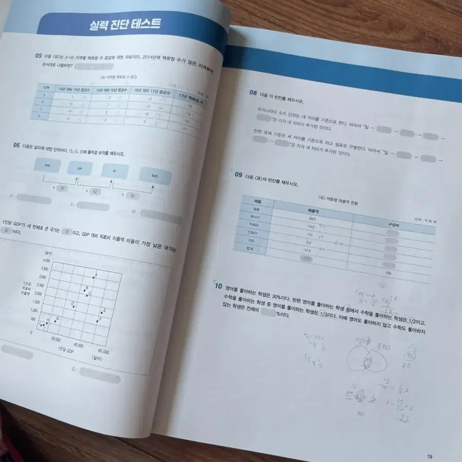 공기업 NCS 필기 봉모/모고 판매