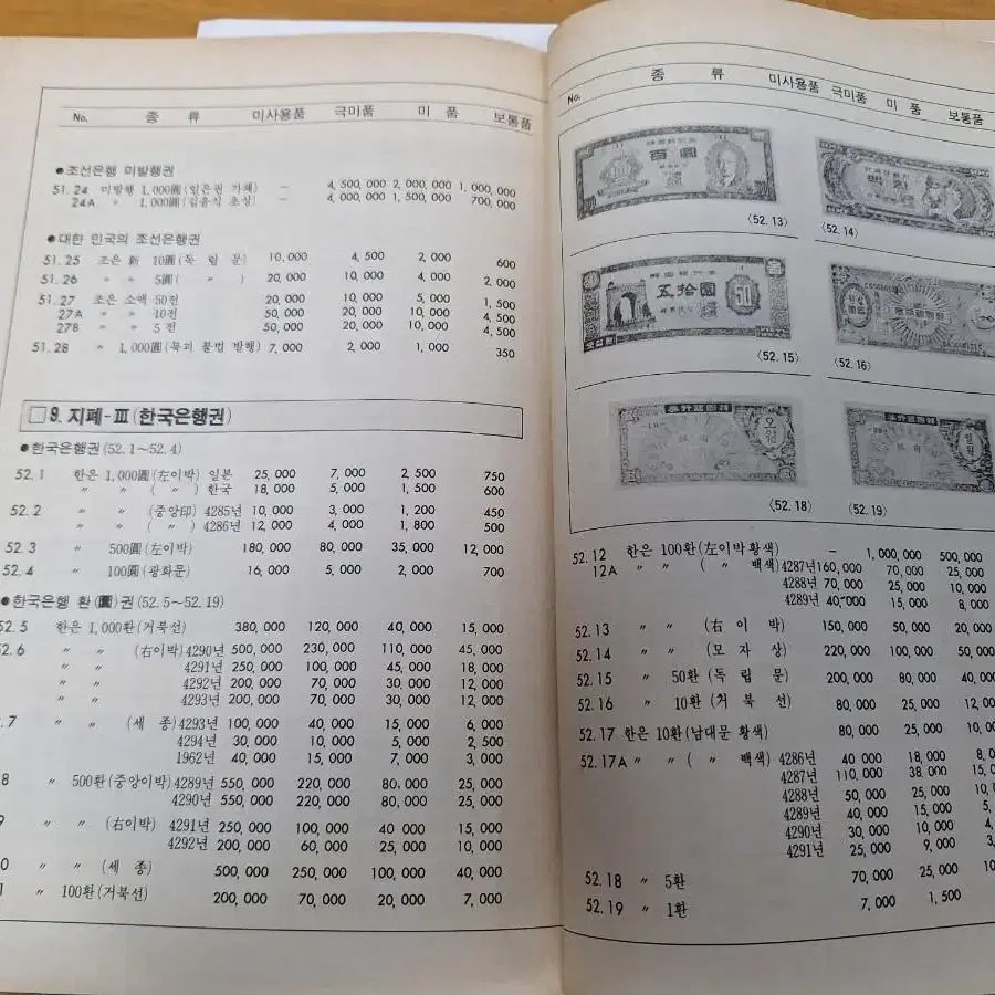 근대사 수집 자료 고전도서 월간지 화폐계 5권