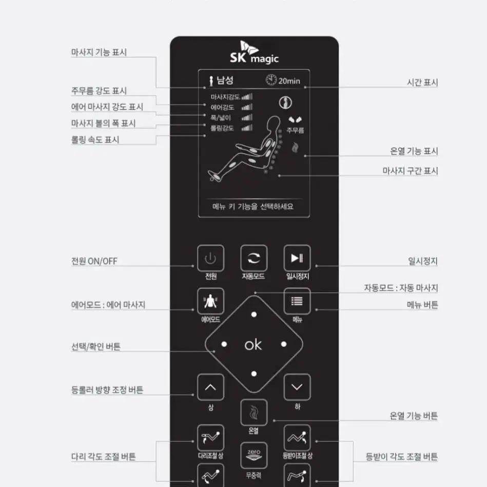 SK매직 MMC-142C