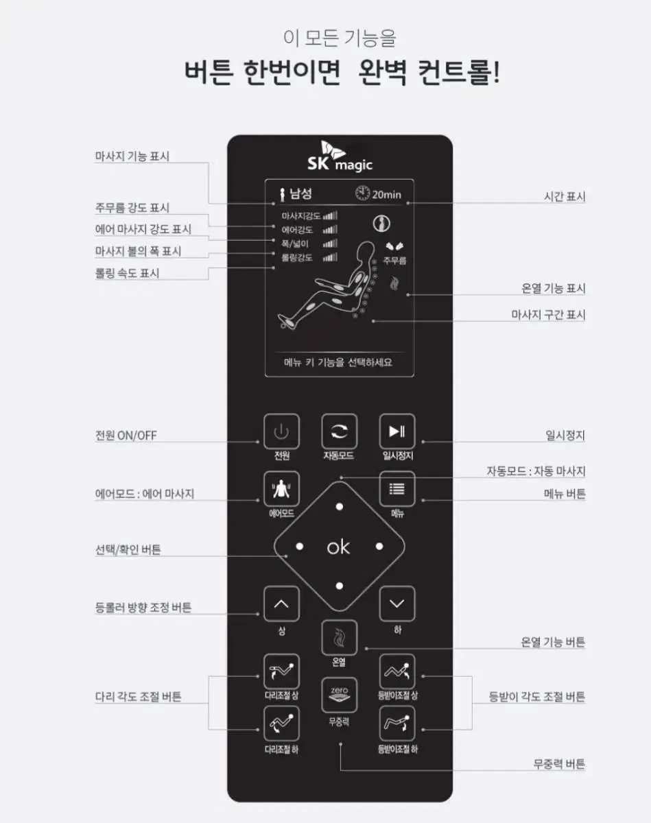 SK매직 MMC-142C