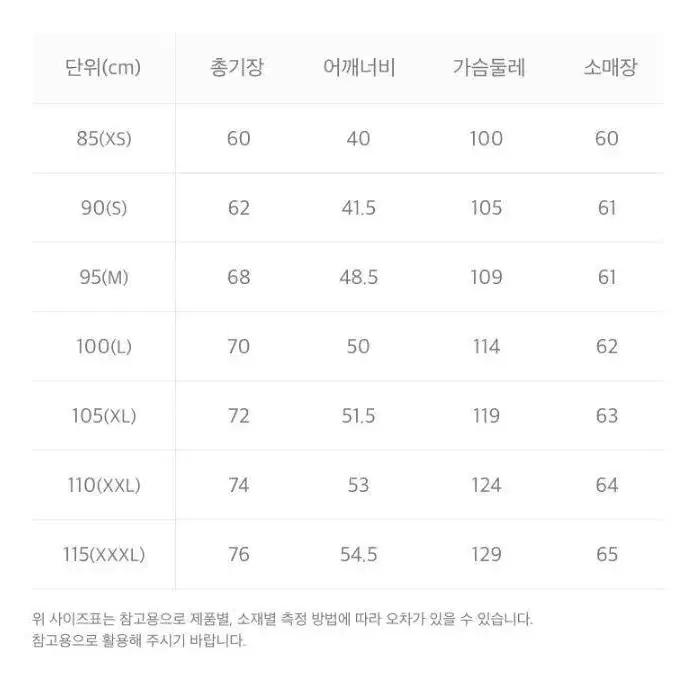 내셔널지오그래픽 남여공용  베이직 빅로고 스웻 맨투맨.