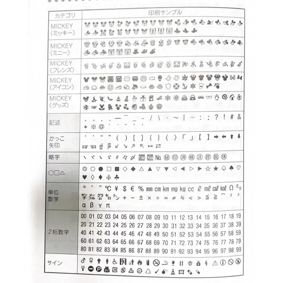 미키 라벨기 커미션