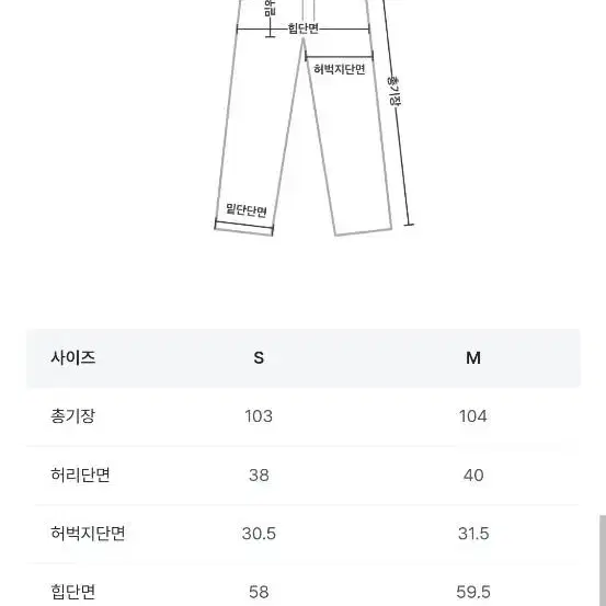 니어웨어 체프슬랙스