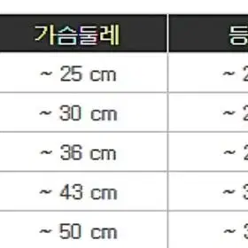 새상품 강아지옷 주인님말씀을잘듣자 후드티입니다