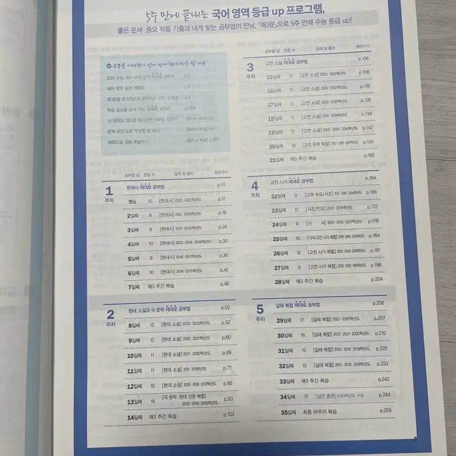 2024 매3문(매일 지문 3개씩 푸는 문학)