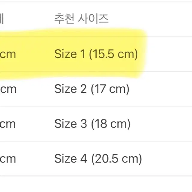 판도라 팔찌, 참 5개 size1