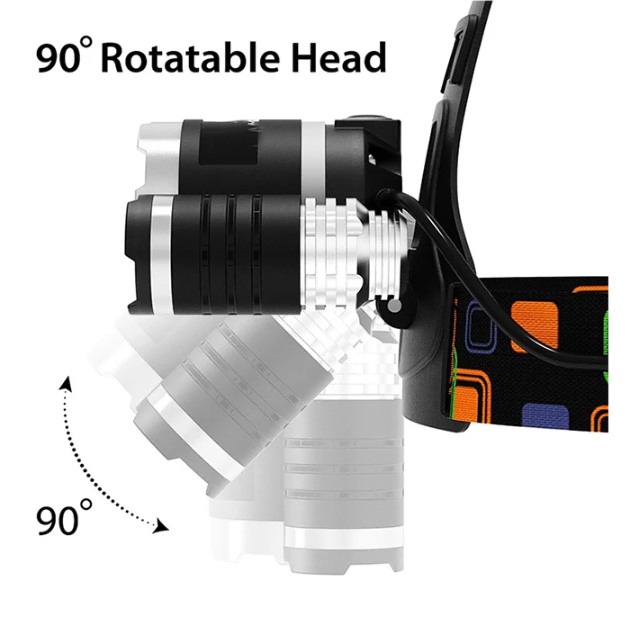[무료배송]3구 3000루멘 충전식LED 헤드랜턴 등산 낚시 랜턴 야간
