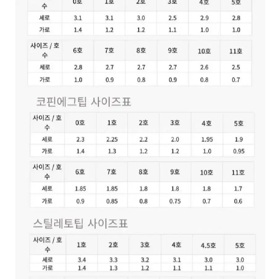 [수제네일팁판매] 클라우드베어