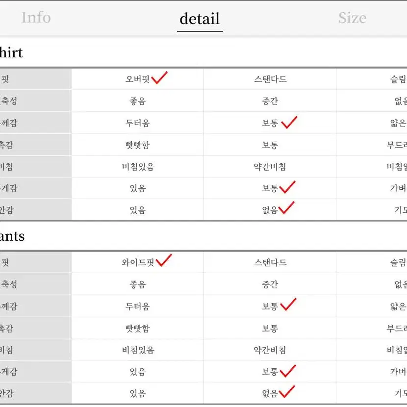 남자 오든 블루그레이 셔츠 데님 핀턱 중청 셋업