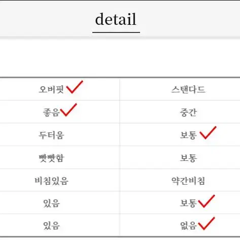 남자 쉐도우 맨투맨 프린팅 레터링 티 T