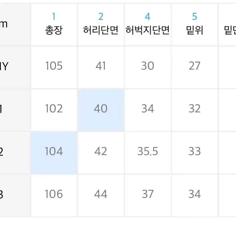 노클 후디드 스포츠 베스트 \ 나일논 팬츠 라이트 블루 2사이즈 판매니다