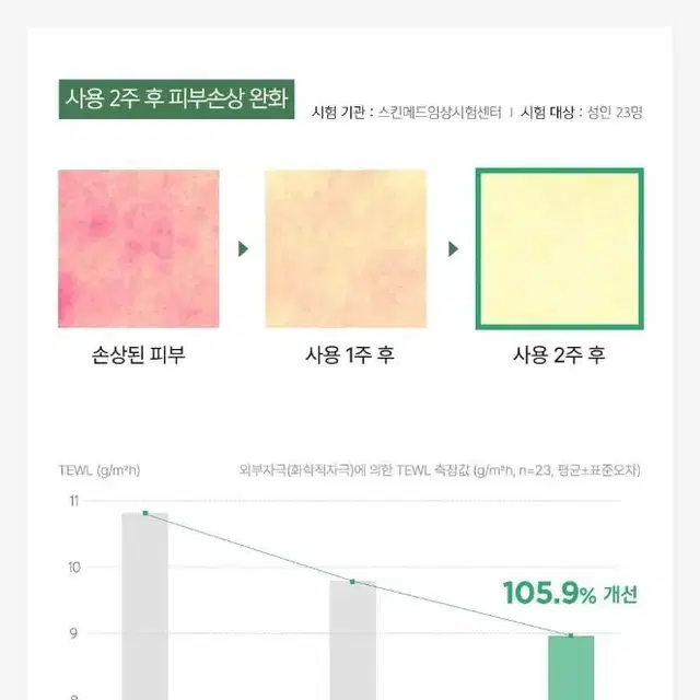 안효섭 아이멜리 그린시카크림1+1