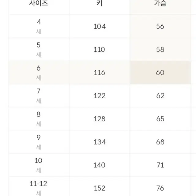 150-160) 망고키즈 여아 멜빵치마 멜빵원피스