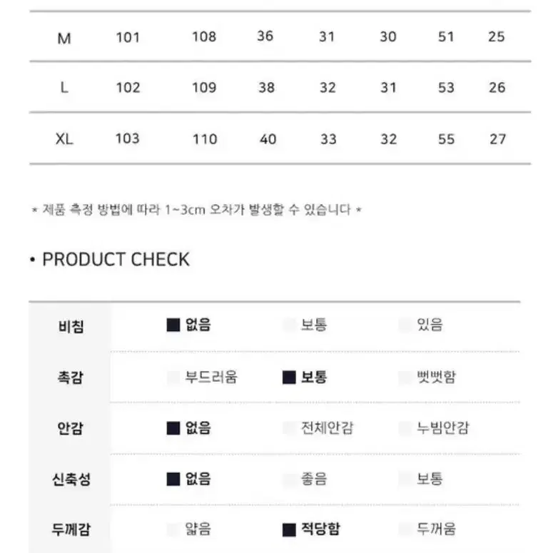 무배 모디무드 청바지 : 세미 와이드 중청 워싱 팬츠