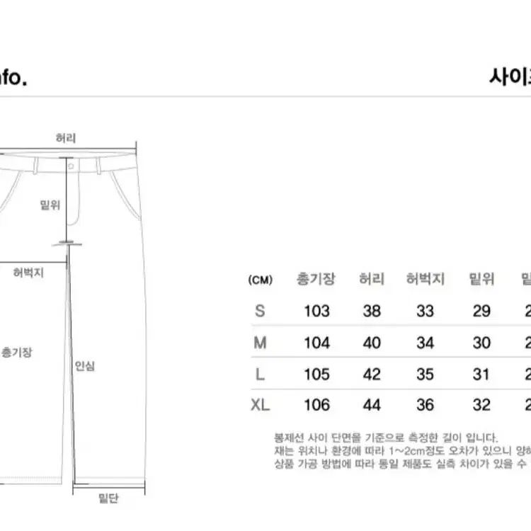 (S) (거의새것) 유니폼브릿지 원턱 와이드 데님. 워시드블랙. 사진있음