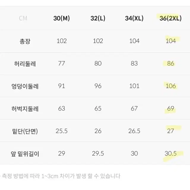 새상품)하이버라인 빅사이즈 와이드핏 옆밴딩 슬랙스 그레이 36(2XL)