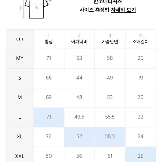 Acdc 빈티지 반팔