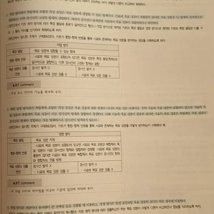 2024 시대인재 재수종합 국어 기출 분석서