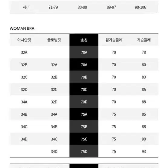 [새상품] [캘빈클라인] 여성 애슬레틱 코튼 탕가 S / 캘빈클라인 팬티