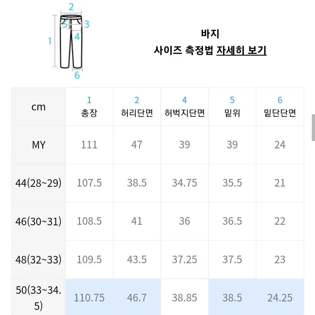 페이탈리즘 '0278 투 턱 와이드 블루' 50사이즈 중고 판매