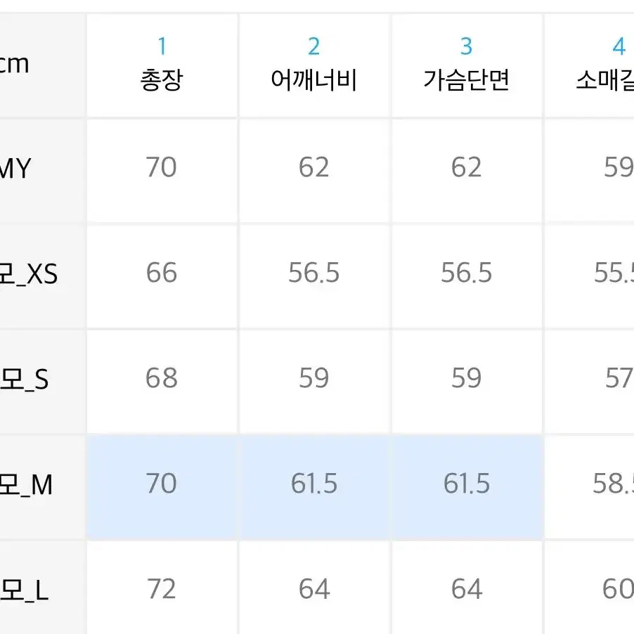 (교신가능,새상품)코드그라피 CGP 아치 로고 맨투맨 네이비 m