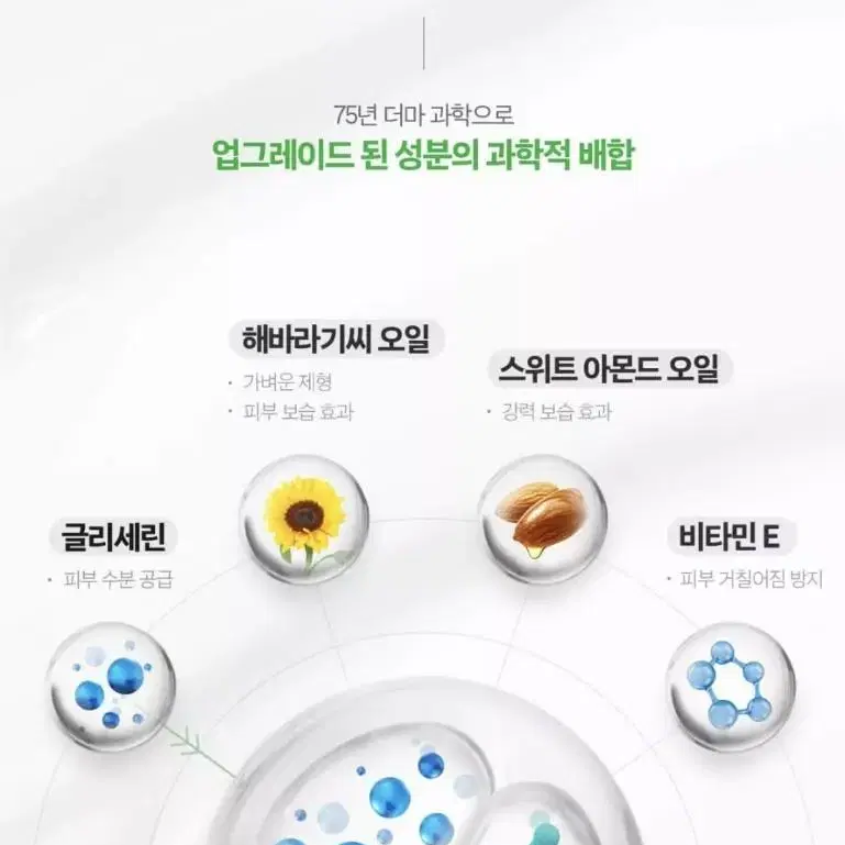 new 세타필 크림 대용량 미개봉새제품