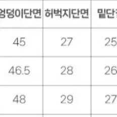 (새상품) 여리핏 끝판왕 슬랙스