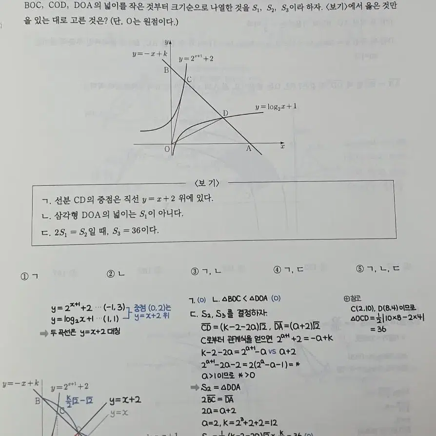 <<판매완료>> 2024 강남대성 재종 수학 손승연쌤 교재