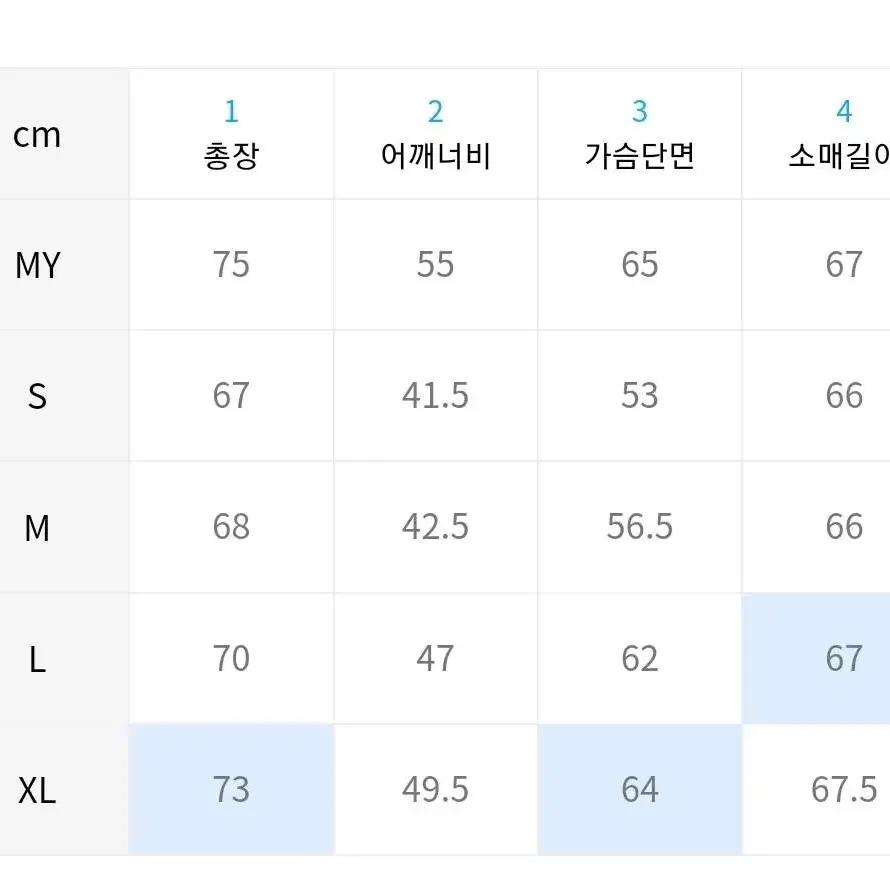 (새상품/정품검증) 랄프로렌 케이블 꽈배기 니트 그레이 m (사이즈표o)