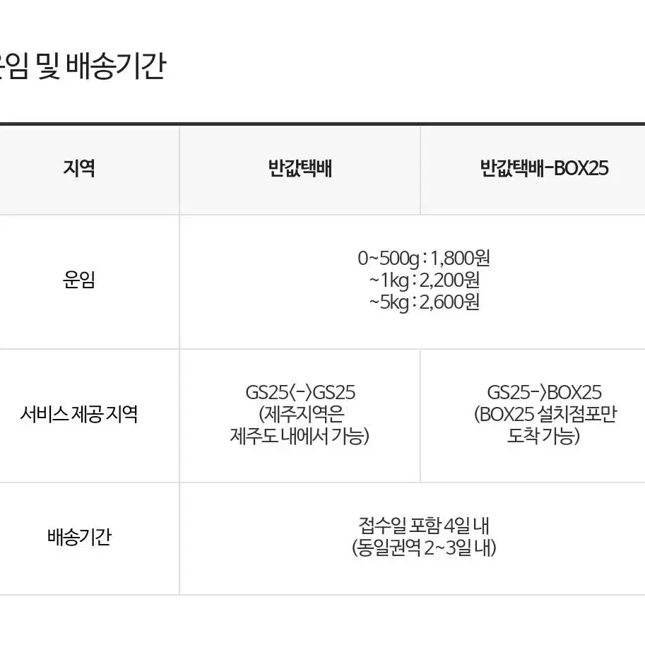 포카, 큐알 제외 모든 구성) 투바투 템테이션 개봉앨범 양도 해요!!