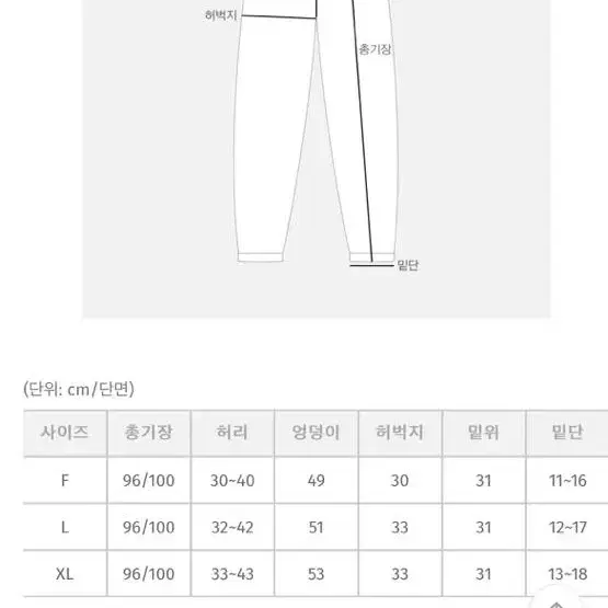 새상품) 에이블리 조거팬츠 화이트멜란지