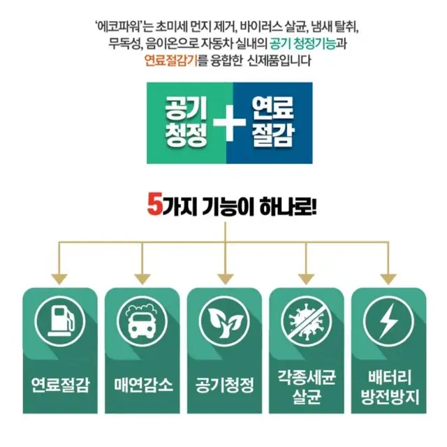 인기) 차량용 연비절감 음이온공기청정기(모든차량가능)연비절감.매연감소