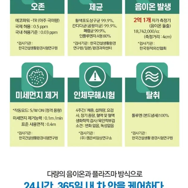 인기) 차량용 연비절감 음이온공기청정기(모든차량가능)연비절감.매연감소