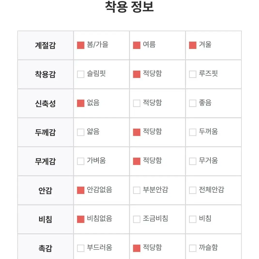 어반유니크 빈티지 워시드 데님 미니스커트 m