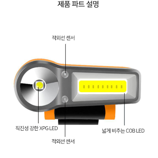 센서 LED 충전 캡라이트 모자랜턴 후레쉬 낚시용품 전용 나이트워치 등산