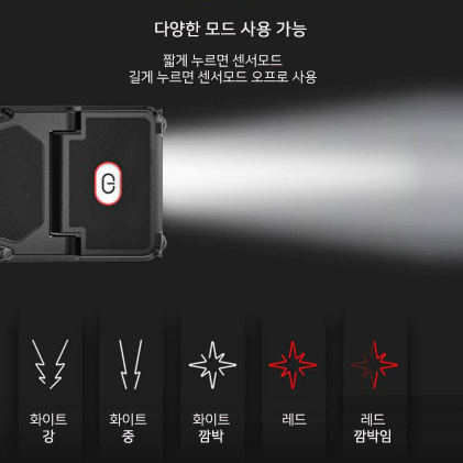 LED 캡라이트 모션센서 CAP-500mAh 모자랜턴 후레쉬 낚시