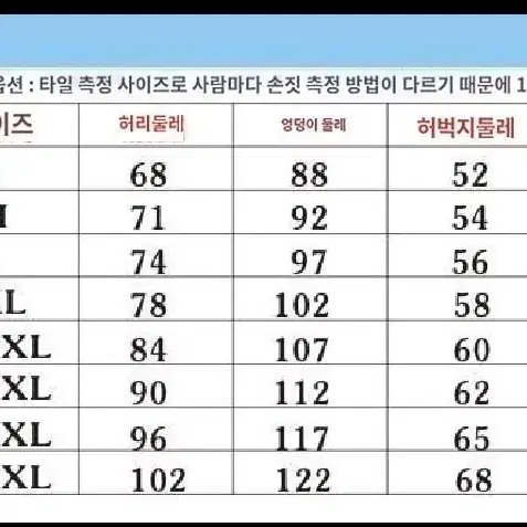 빅사이즈 미키 마우스 데님 배기핏 롱 팬츠 판매(새상품)