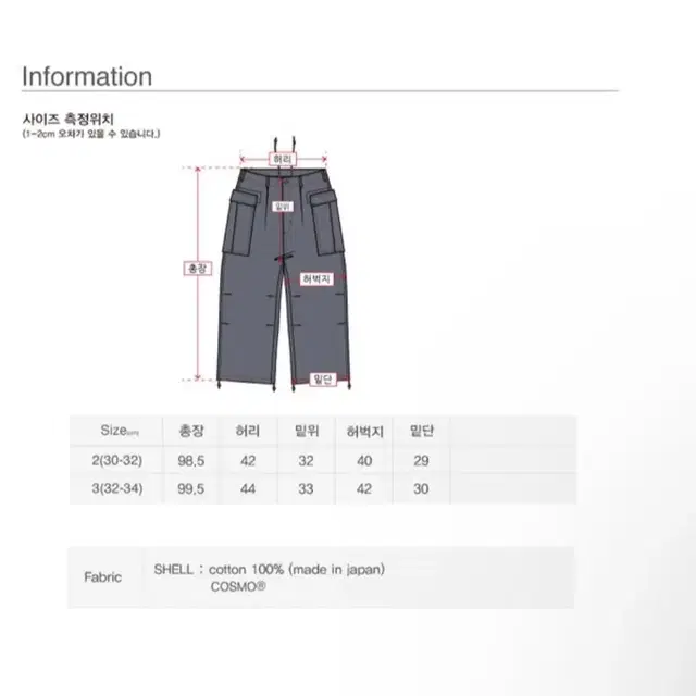 [1]본로우 페인팅 덕 카고 팬츠 헤릴오마쥬