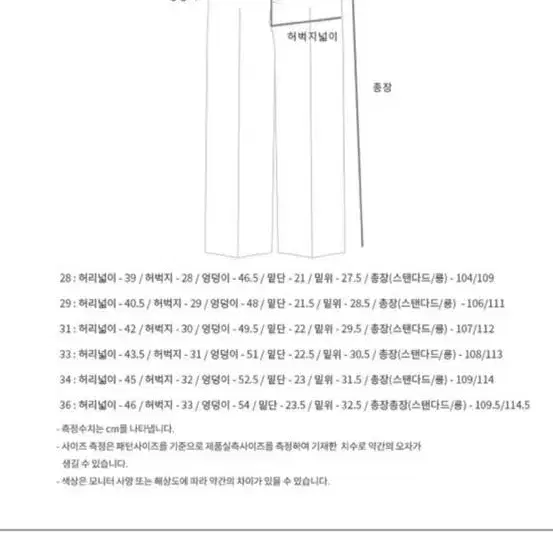 앤더슨벨 카펜터진(31사이즈)